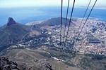Der Tafelberg